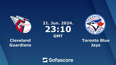 blue jays live score